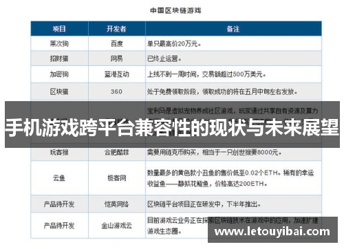 手机游戏跨平台兼容性的现状与未来展望